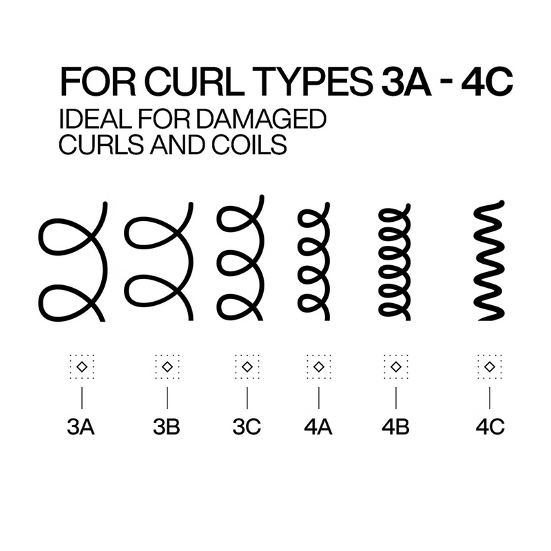 Redken Acidic Bonding Curls Shampoo for Damaged Curly & Coily Hair, Curl Defining, Bond Repair 300ml
