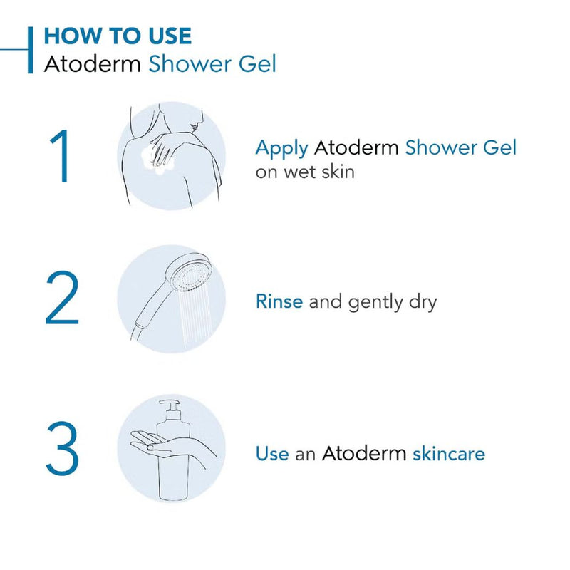 Bioderma Atoderm Body Wash Sensitive Skin 200ml