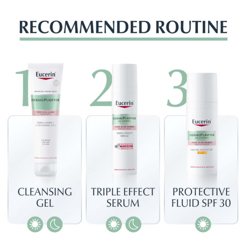 Eucerin DermoPurifyer Anti-Blemish Triple Effect Cleansing Gel 150ml