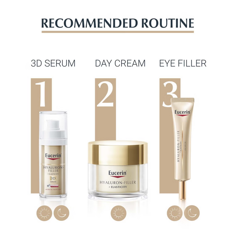 Eucerin Hyaluron-Filler + Elasticity Eye Cream 15ml