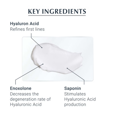 Eucerin® Anti-Age Hyaluron-Filler Day Cream for Dry Skin SPF15 + UVA Protection (50ml)