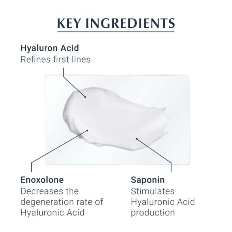 Eucerin® Anti-Age Hyaluron-Filler Day Cream for Dry Skin SPF15 + UVA Protection (50ml)