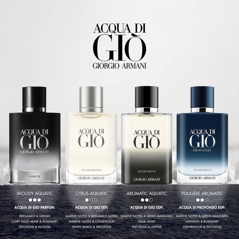 Armani Acqua Di Gio Homme Eau de Parfum