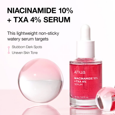 Anua Glass Skin Essential Bundle