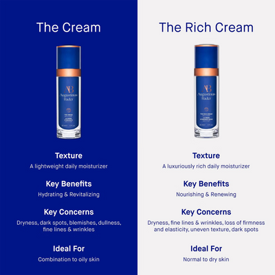Augustinus Bader The Cream 15ml