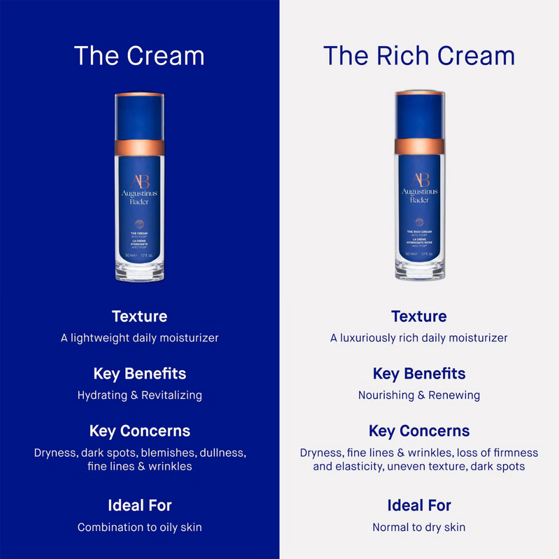 Augustinus Bader The Cream 15ml
