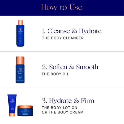 Augustinus Bader The Body Cleanser 200ml