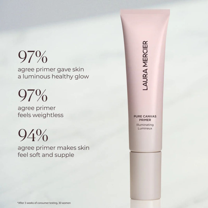 Laura Mercier Pure Canvas Primer Illuminating 30ml