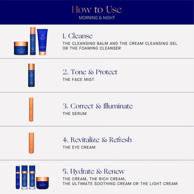 Augustinus Bader The Face Mist 100ml