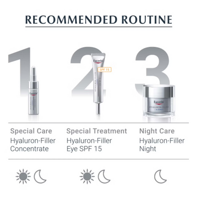 Eucerin® Anti-Age Hyaluron-Filler Day Cream for Dry Skin SPF15 + UVA Protection (50ml)