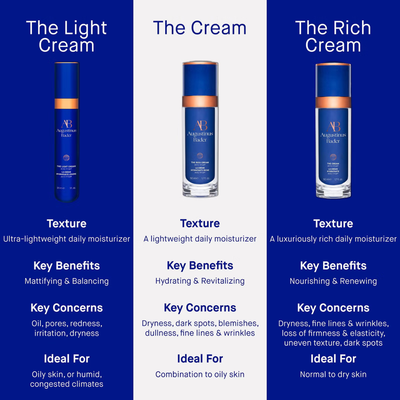 Augustinus Bader The Light Cream 30ml