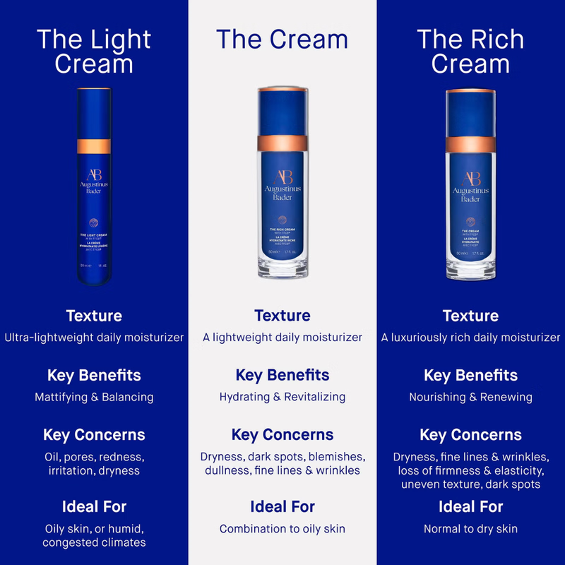 Augustinus Bader The Light Cream 30ml