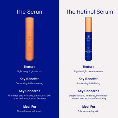 Augustinus Bader The Retinol Serum 15ml