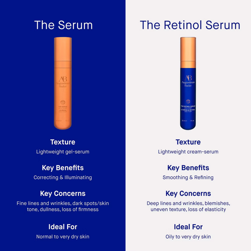 Augustinus Bader The Retinol Serum 15ml