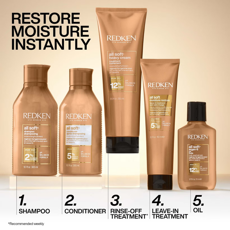 Redken All Soft Shampoo and Conditioner 300ml with Mini Shampoo 75ml and Conditioner 50ml Dry Hair Bundle (Worth £55.02)