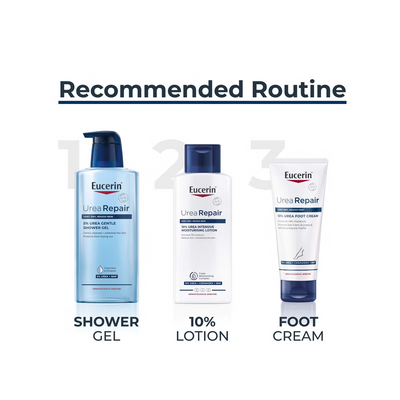 Eucerin UreaRepair Plus 10% Urea Lotion 250ml