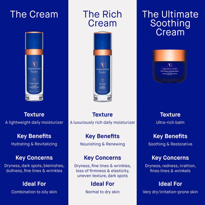 Augustinus Bader The Ultimate Soothing Cream 50ml