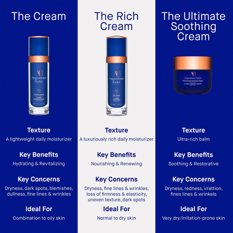 Augustinus Bader The Ultimate Soothing Cream 50ml
