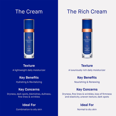 Augustinus Bader The Cream 30ml