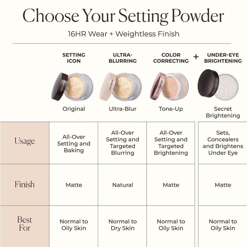 Laura Mercier Translucent Loose Setting Powder Ultra-Blur Tone-Up Rose