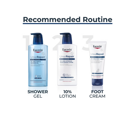 Eucerin Urea Repair 10% Lotion 400ml