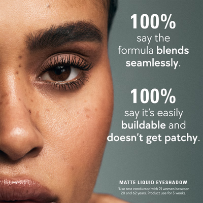 Kylie Cosmetics Matte Liquid Eyeshadow (Various Shades)