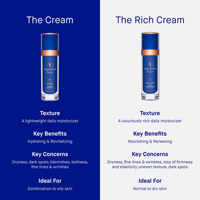 Augustinus Bader The Cream 50ml