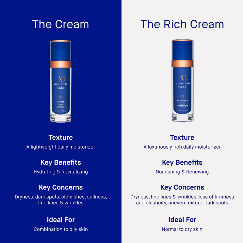 Augustinus Bader The Cream 50ml