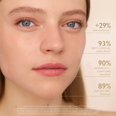 Lancaster Infinite Bronze Tinted Protection Sunlight Cream SPF30 50ml
