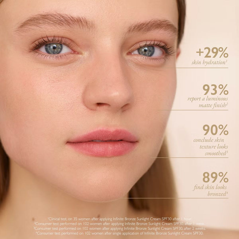 Lancaster Infinite Bronze Tinted Protection Sunlight Cream SPF30 50ml