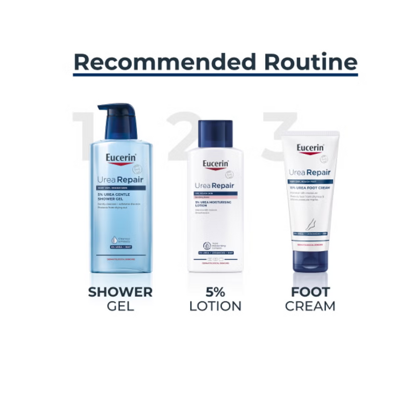 Eucerin Urea Repair 5% Scented Lotion 250ml