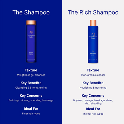 Augustinus Bader The Shampoo 200ml