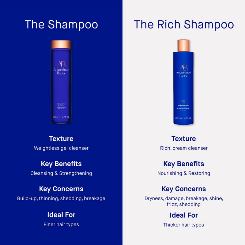 Augustinus Bader The Shampoo 200ml