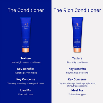 Augustinus Bader The Rich Conditioner 150ml