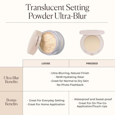 Laura Mercier Translucent Loose Setting Powder 29g (Various Shades)