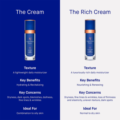 Augustinus Bader The Rich Cream 30ml