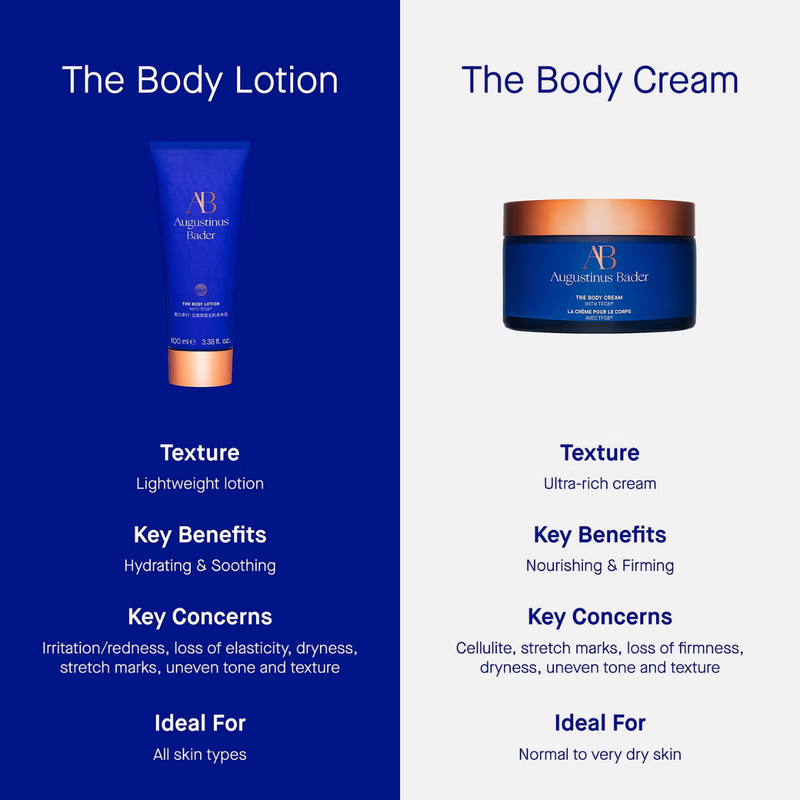 Augustinus Bader The Body Cream 200ml