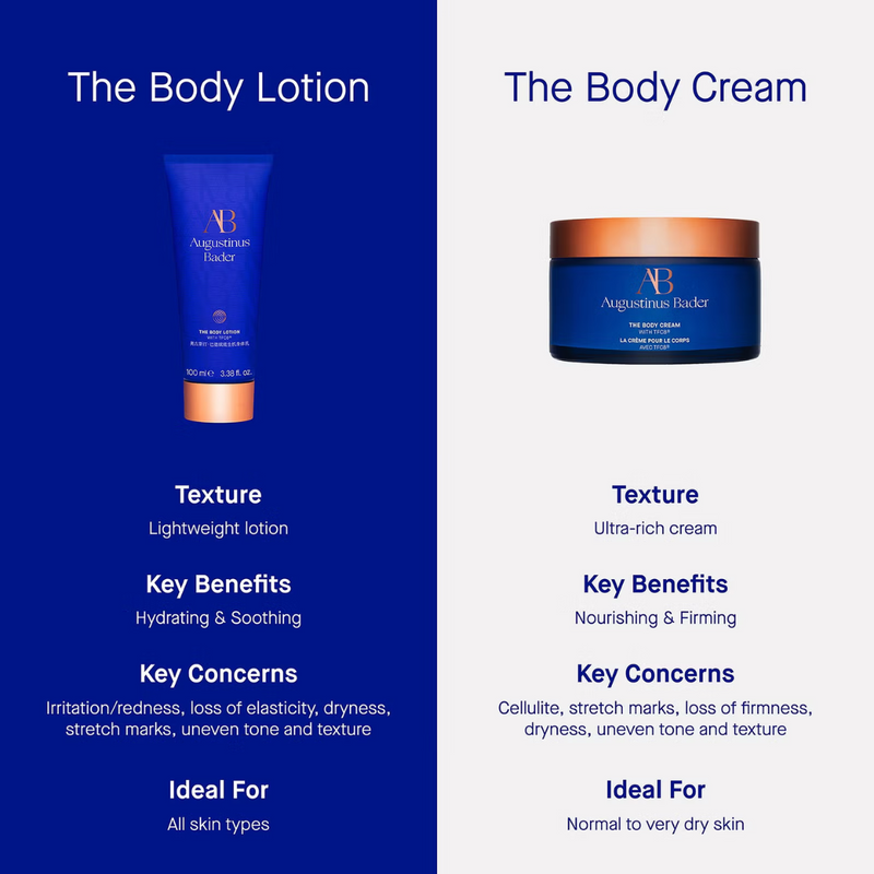 Augustinus Bader The Body Cream 100ml