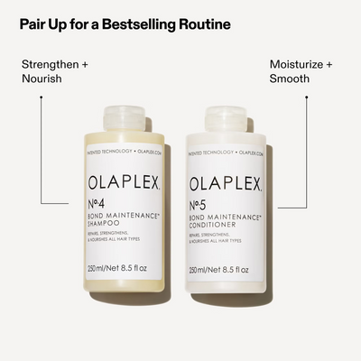 Olaplex No. 4 Bond Maintenance Strengthening and Reparative Hair Shampoo 250ml