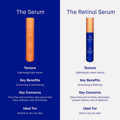 Augustinus Bader The Serum 15ml