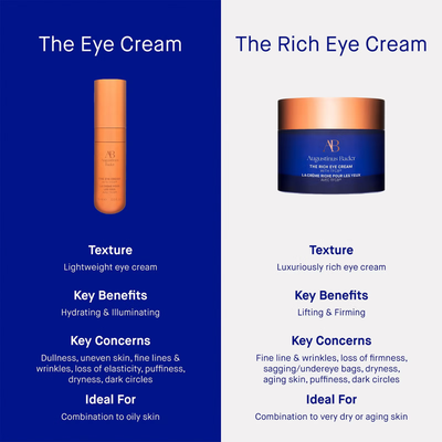 Augustinus Bader The Eye Cream Nomad 15ml
