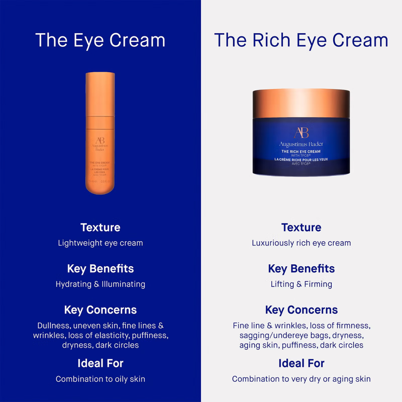 Augustinus Bader The Eye Cream Nomad 15ml