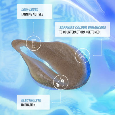 Bondi Sands Technocolor 1 Hour Express Self Tanning Foam - Sapphire 200ml