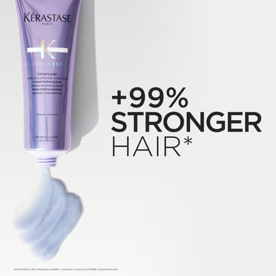 Kérastase Blond Absolu Cicaflash Treatment 250ml