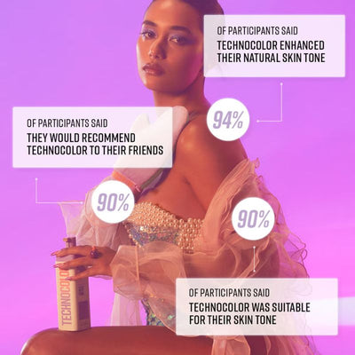 Bondi Sands Technocolor 1 Hour Express Self Tanning Foam - Magenta 200ml