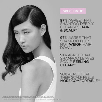 Kérastase Specifique Dermo-Calm Bain Vital Shampoo 250ml
