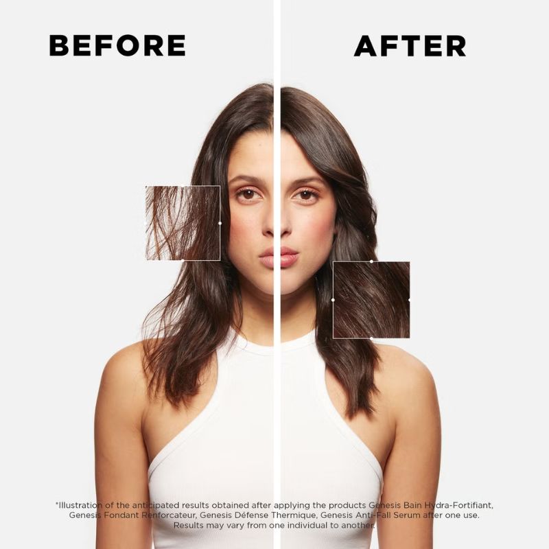 Kérastase Genesis Discovery Set for Hair Fall Due to Breakage