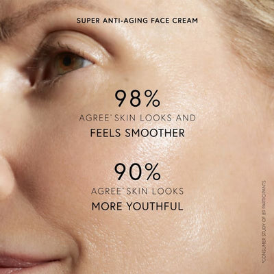 Dr. Barbara Sturm Super Anti-Aging Face Cream 50ml
