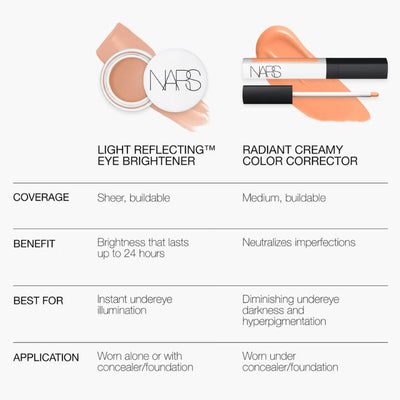 NARS Light Reflecting Eye Brightener 15ml (Various Shades)