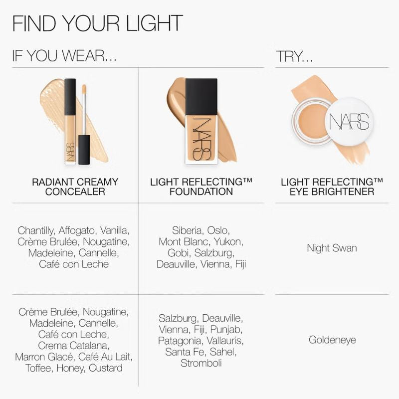 NARS Light Reflecting Eye Brightener 15ml (Various Shades)
